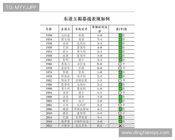 2026年世界杯捷克对墨西哥比赛射门次数排名及影响比赛结果的因素